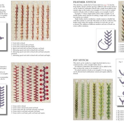 The Royal School of Needlework Book of Embroidery