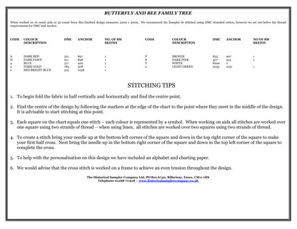 Historical Sampler Company Butterfly & Bee Family Tree - Downloadable PDF