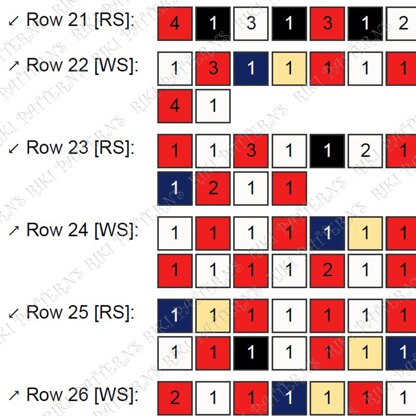 Scottish Tartan Blanket C2C CROCHET PATTERN Red Checkered Afghan