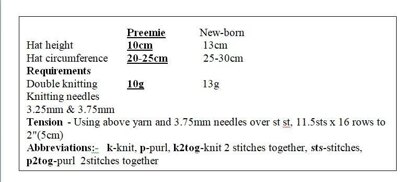 Knitting Pattern baby hats, preemie & newborn,  #434