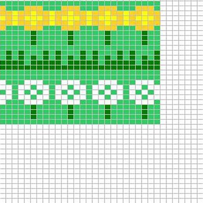 Dandelion chart