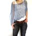 Aqua Wavy Edge Coverup