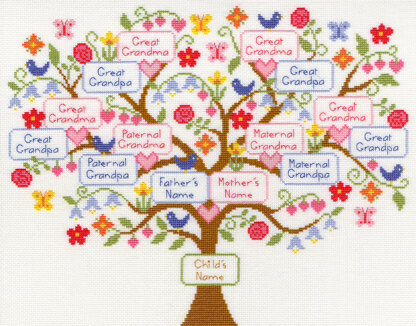 Bothy Threads My Family Tree Cross Stitch Kit - 38cm x 30cm