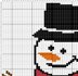 Christmas Snowman Chart