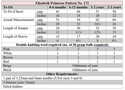 P172 Love Heart Bear Jumper