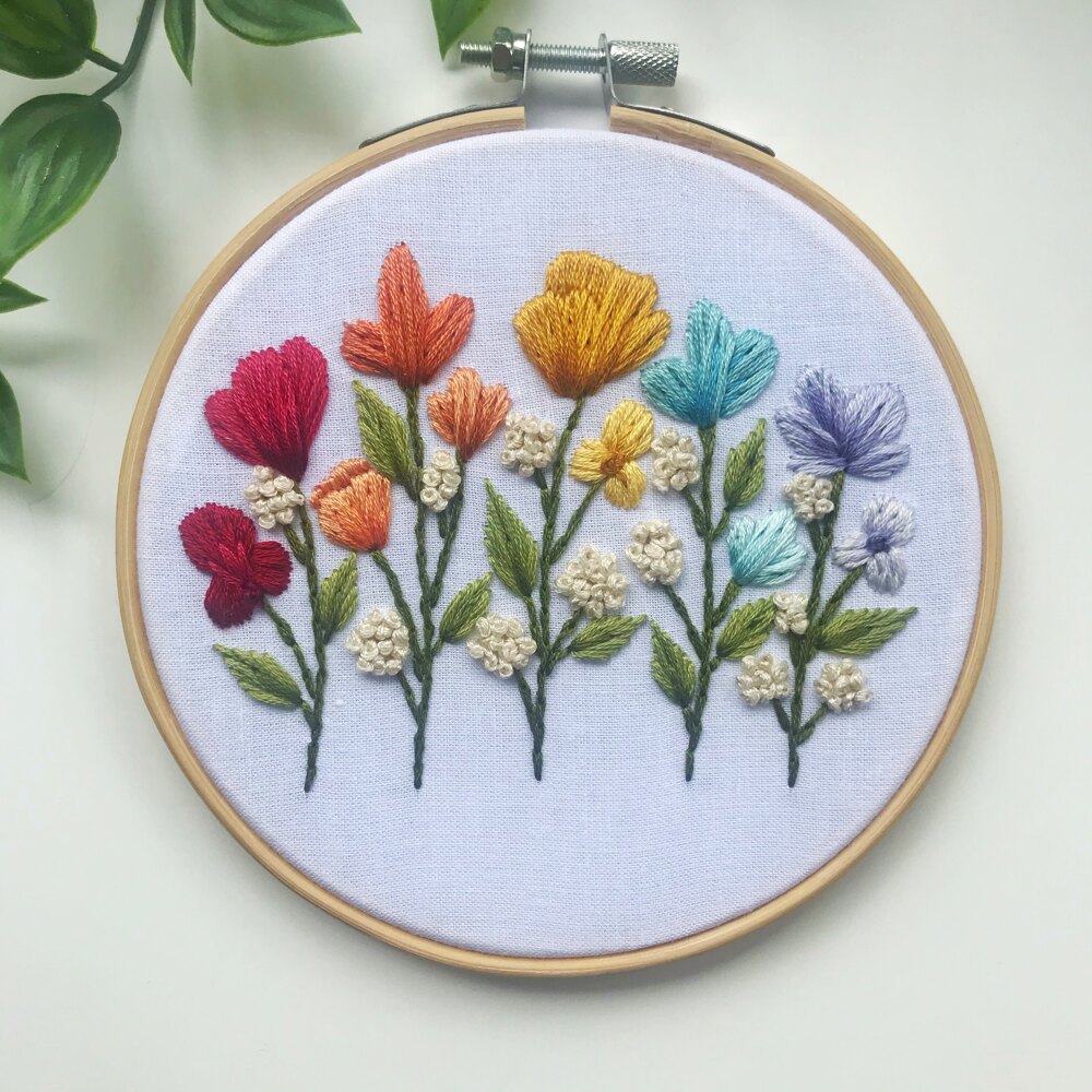 Embroidery, Embroidery Pattern