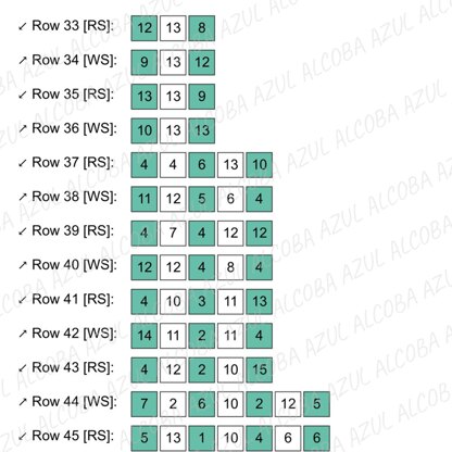 C2C Chamomile Blanket Crochet Pattern Tutorial 60x60 Grid Daisy Graph