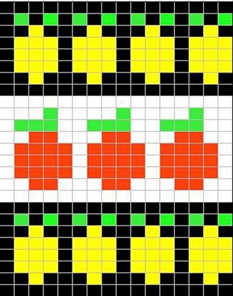 Lemons and oranges chart