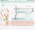 We R Memory Keepers We R Stitch Happy Multi Media Sewing Machine US Adaptor - Mint