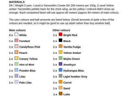 Spring Time C2C Blanket