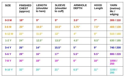 Counting Sheep Jacket
