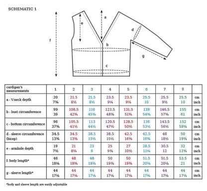 Conti Cardigan