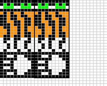 Tiger stripes chart