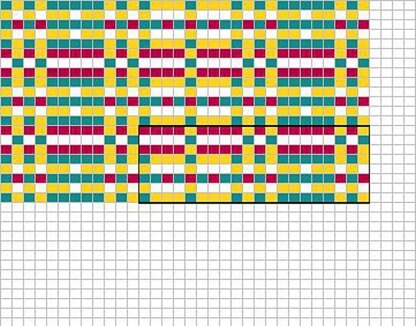 Plaid chart