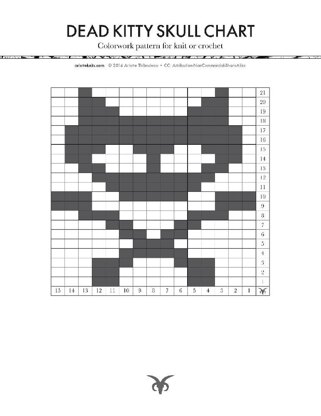 Dead Kitty Skull Chart