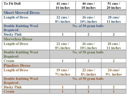 P122 Dolls Dresses
