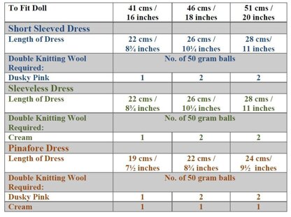 Dolls Dresses Knitting Pattern (no 122) to fit 16, 18, 20 inch or 41, 46, 51 cms doll