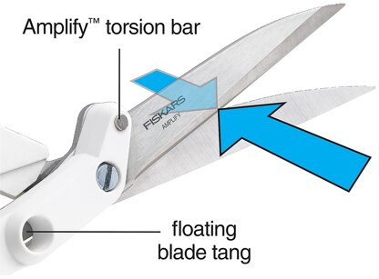 Fiskars Amplify Mixed Media Shears 8" - 090990