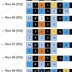 Baby Duck Gamer Blanket C2C Crochet Pattern Home Decor Digital Download