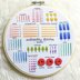 Full Beginner Embroidery Guide - Learn 14 Beginner Embroidery Stitches - Beginner Embroidery Pattern