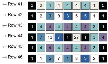 Hexagon Patchwork SC Graphgan (85 x 100)
