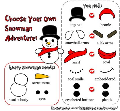 Snowman, build your own