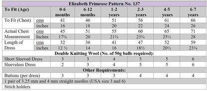 P137 Pinecone Dresses