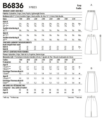 KK (26W-28W-30W-32W)