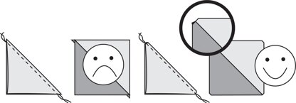 Marti Michell Ruler Multi Size 1/2 Square Quilting Template