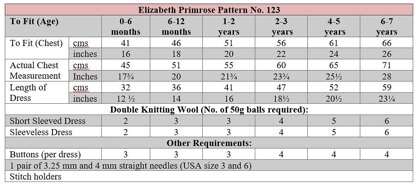 P123 Popcorn Dresses