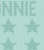 Knitting Pattern BONNIE knit chunky newborn blanket Knit-Purl only, New Baby star motif easy beginner receiving stroller throw personalized