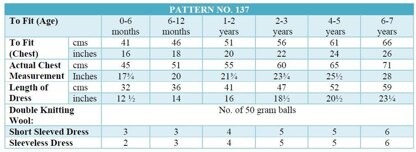 P137 Children's Dress Knitting Pattern
