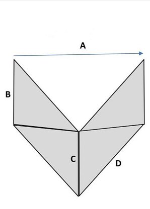 V