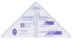 Marti Michell Ruler Diagonal Set Triangle 2.5in-10in Quilting Template