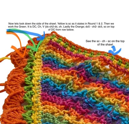 Rainbow Sherbet Shawl