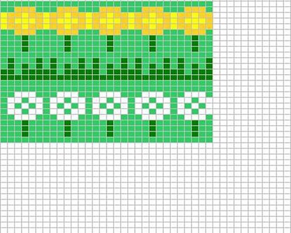 Dandelion chart