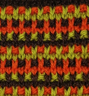 Knitting Journal - May 2019