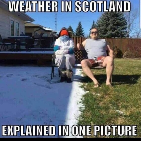 SCOTLAND