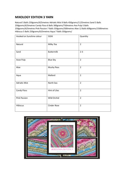 Mixology 3 blanket